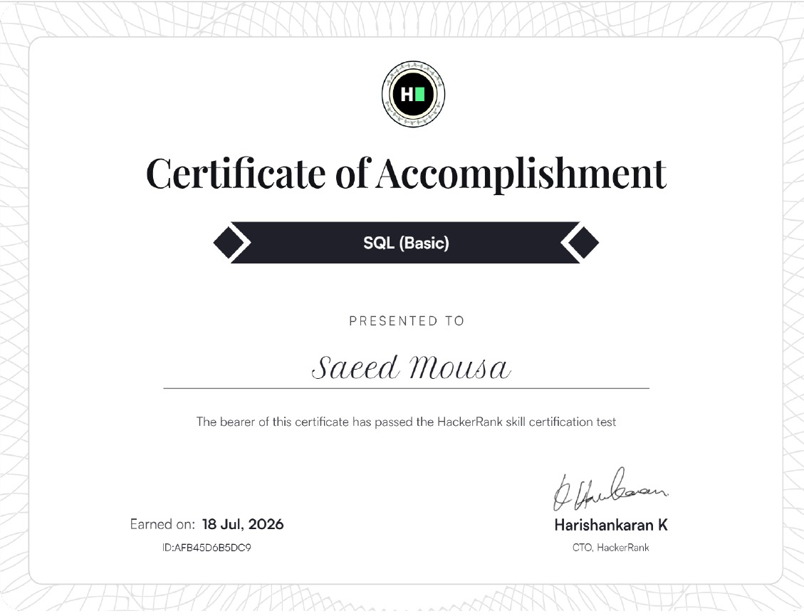 SQL (Basic) Certification